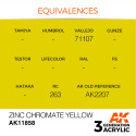 Acrílicos de 3rd,Zinc Chromate Yellow – AIR– AIR. Marca Ak-Interactive. Ref: Ak11858.