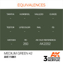 Acrílicos de 3rd,Medium Green 42 – AIR. Marca Ak-Interactive. Ref: Ak11861.