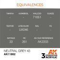 Acrílicos de 3rd,Neutral Grey 43 – AIR. Marca Ak-Interactive. Ref: Ak11862.