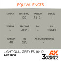 Acrílicos de 3rd,Light Gull Grey FS 16440 – AIR. Marca Ak-Interactive. Ref: Ak11866.