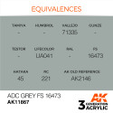 Acrílicos de 3rd,ADC Grey FS 16473 – AIR. Marca Ak-Interactive. Ref: Ak11867.