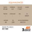 Acrílicos de 3rd,Sand FS 33531 – AIR. Marca Ak-Interactive. Ref: Ak11869.