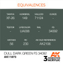 Acrílicos de 3rd,Acrílicos de 3rd,Dull Dark Green FS 34092 – AIR. Marca Ak-Interactive. Ref: Ak11873.