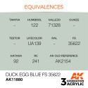 Acrílicos de 3rd,Duck Egg Blue FS 35622 – AIR. Marca Ak-Interactive. Ref: Ak11880.