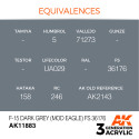 Acrílicos de 3rd,F-15 Dark Grey (Mod Eagle) FS 36176 – AIR. Marca Ak-Interactive. Ref: Ak11883.