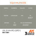 Acrílicos de 3rd,IJN J3 Hai-iro (Grey) – AIR. Marca Ak-Interactive. Ref: Ak11891.