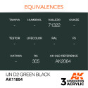 Acrílicos de 3rd,IJN D2 Green Black – AIR. Marca Ak-Interactive. Ref: Ak11894.