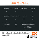 Acrílicos de 3rd, SKU: AK11895 IJN Q1 Anti-Glare Blue-Black – AIR. Marca Ak-Interactive. Ref: Ak11895.