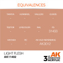 Acrílicos de 3rd, LIGHT FLESH – FIGURES. Marca Ak-Interactive. Ref: Ak11402.