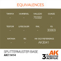 Acrílicos de 3rd, SPLITTERMUSTER BASE – FIGURES.Marca Ak-Interactive. Ref: Ak11414.