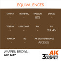 Acrílicos de 3rd,WAFFEN BROWN – FIGURES .Marca Ak-Interactive. Ref: Ak11417.