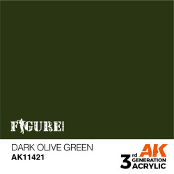 Acrílicos de 3r, DARK OLIVE GREEN – FIGURES .Marca Ak-Interactive.  Ref: Ak11421.