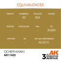 Acrílicos de 3r, OCHER KHAKI – FIGURES.Marca Ak-Interactive. Ref: Ak11422.