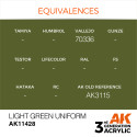 Acrílicos de 3r, LIGHT GREEN UNIFORM – FIGURES.Marca Ak-Interactive. Ref: Ak11428.