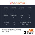 Acrílicos de 3r, RUSSIAN BLUE LIGHTS – FIGURES.Marca Ak-Interactive. Ref: Ak11431.
