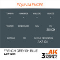 Acrílicos de 3rd,FRENCH GREYISH BLUE – FIGURES.Marca Ak-Interactive. Ref: Ak11439.