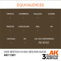 AK INTERACTIVE 3 rd. WWI BRITISH KHAKI BROWN BASE – AFV. Marca AK Interactive. Ref: AK11301.