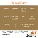 AK INTERACTIVE 3 rd. WWI FRENCH MILKY COFFEE – AFV. Marca AK Interactive. Ref: AK11302.