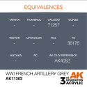 AK INTERACTIVE 3 rd. WWI FRENCH ARTILLERY GREY – AFV. Marca AK Interactive. Ref: AK11303.
