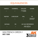 AK INTERACTIVE 3 rd. WWI FRENCH GREEN 1 – AFV. Marca AK Interactive. Ref: AK11305.
