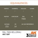 AK INTERACTIVE 3 rd.RAL 7009 HELLGRAU – AFV. Marca AK Interactive. Ref: AK11307.