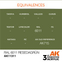 AK INTERACTIVE 3 rd. RAL 6011 RESEDAGRÜN – AFV. Marca AK Interactive. Ref: AK11311.