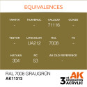 AK INTERACTIVE 3 rd. RAL 7008 GRAUGRÜN – AFV . Marca AK Interactive. Ref: AK11313.