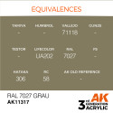AK INTERACTIVE 3 rd. RAL 7027 GRAU – AFV. Marca AK Interactive. Ref: AK11317.