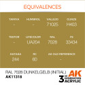 AK INTERACTIVE 3 rd. RAL 7028 DUNKELGELB (INITIAL) – AFV. Marca AK Interactive. Ref: AK11318.