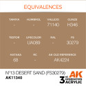 AK INTERACTIVE 3 rd. N 13 DESERT SAND (FS30279) – AFV. Marca AK Interactive. Ref: AK11340.