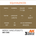 AK INTERACTIVE 3 rd. MERDC SAND (FS30277) – AFV . Marca AK Interactive. Ref: AK11343.