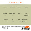AK INTERACTIVE 3 rd. APC INTERIOR LIGHT GREEN (FS24533) – AFV. Marca AK Interactive. Ref: AK11345.