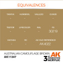 AK INTERACTIVE 3 rd. AUSTRALIAN CAMOUFLAGE BROWN – AFV. Marca AK Interactive. Ref: AK11347.
