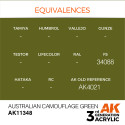 AK INTERACTIVE 3 rd. AUSTRALIAN CAMOUFLAGE GREEN – AFV. Marca AK Interactive. Ref: AK11348.