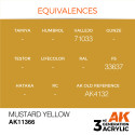 AK INTERACTIVE 3 rd. MUSTARD YELLOW – AFV. Marca AK Interactive. Ref: AK11366.