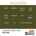 AK INTERACTIVE 3 rd. RUSSIAN GREEN 4BO – AFV. Marca AK Interactive. Ref: AK11368.