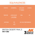 AK INTERACTIVE 3 rd. BRITISH DESERT PINK ZI – AFV. Marca AK Interactive. Ref: AK11381.