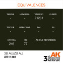 AK INTERACTIVE 3 rd. 3B AU/ZB AU – AFV. Marca AK Interactive. Ref: AK11387.