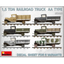 1,5 TON RAILROAD TRUCK AA TYPE. Escala 1:35. Marca Miniart. Ref: 35265.