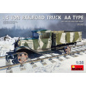 1,5 TON RAILROAD TRUCK AA TYPE. Escala 1:35. Marca Miniart. Ref: 35265.