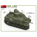 M3 LEE LATE PROD. Escala 1:35. Marca Miniart. Ref: 35214.