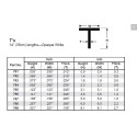 Conjunto de 3 Perfiles en " T ", 141" (3.6mm) POLYSTYRENE. Marca Evergreen. Ref: 766.