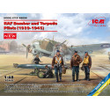 RAF Bomber and Torpedo Pilots. Escala 1:48. Marca ICM. Ref: 48090.