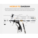 Premium Series GHPM-Mobius TG 0.5mm Airbrush. Marca Gaahleri. Ref: 44070.