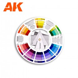 RUEDA DE MEZCLA DE COLORES Marca AK Interactive. Ref: AK908B.