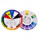 RUEDA DE MEZCLA DE COLORES Marca AK Interactive. Ref: AK908B.