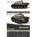 Tanque Pz.Kpfw.V Panther Ausf.G "Ver. Early" (Released Aug,2023). Escala 1:35. Marca Academy. Ref: 13529.