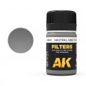 FILTRO GRIS NEUTRO. Bote de 35 ml. Marca AK Interactive. Ref: AK4161.