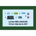 Vehículo militar en maqueta, Land Rover WMIK with MILAN ATGM. Escala 1:35. Marca Hobby Boss. Ref: 82447.